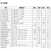 離線式次級反饋電源芯片DK112鉦銘科熱銷中