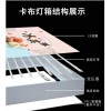 西安卡布燈箱制作｜西安軟膜燈箱｜卡布燈箱價格｜卡布燈箱圖片